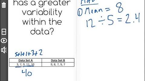 [6.SP.5c-2.3] Center and Variability of Data Sets - Common Core Standard
