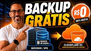 How to Back Up Your Database Automatically 100% Free - Coolify and Dokploy