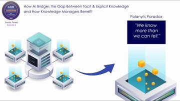 AI and KM 2025 Series - Episode 4: How AI Bridges Gap Between Tacit & Explicit K - How KMers Benefit