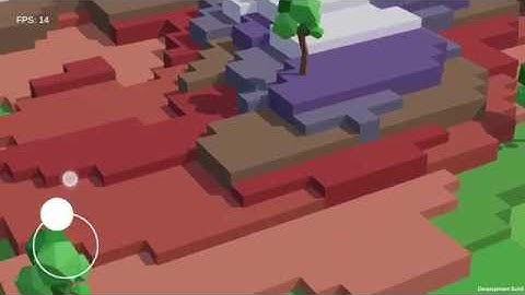 Unity 3d test for Android