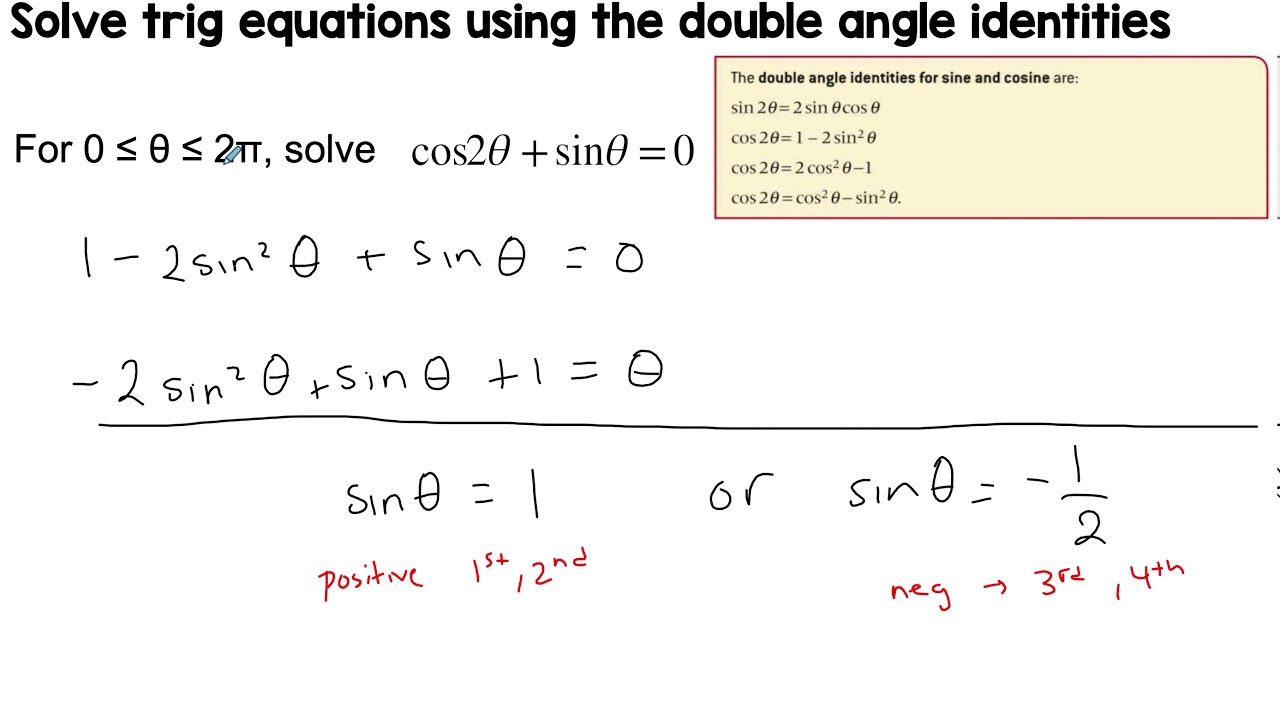 solving trig identities practice problems