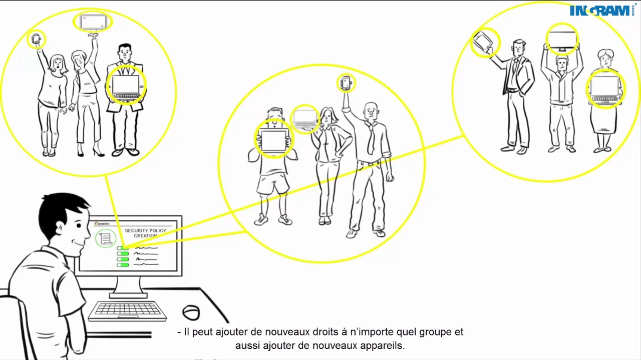 how to get symantec endpoint protection cloud