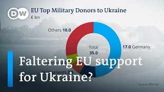 Why the EU cannot agree on a joint aid deal for Ukraine | DW News