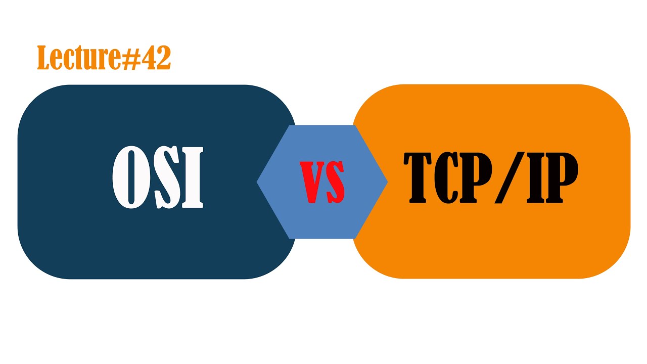 OSI Model Vs TCP IP Model | Difference between OSI Model and TCP IP ...