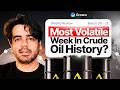 Crude Oil Trading Plan for Next Week | Commodities Weekly Review