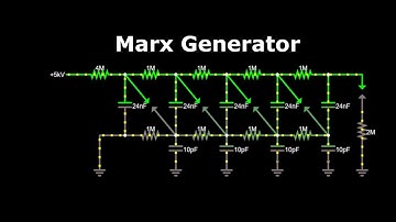 Marx Generator- Marx Generator Circuit- High Voltage Pulse Generator- marx generator simulation- USA