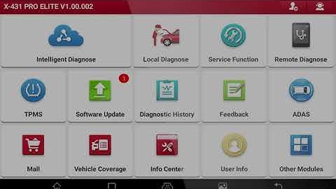 Why Choose Launch X431 PRO ELITE？launchx431.fr