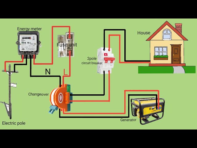 2pole Changeover Switch Wiring Diagram/ Single Phase Generator Connection Diagram.