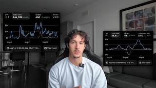 leaking my $50,000 organic dropshipping product i found w/ ai