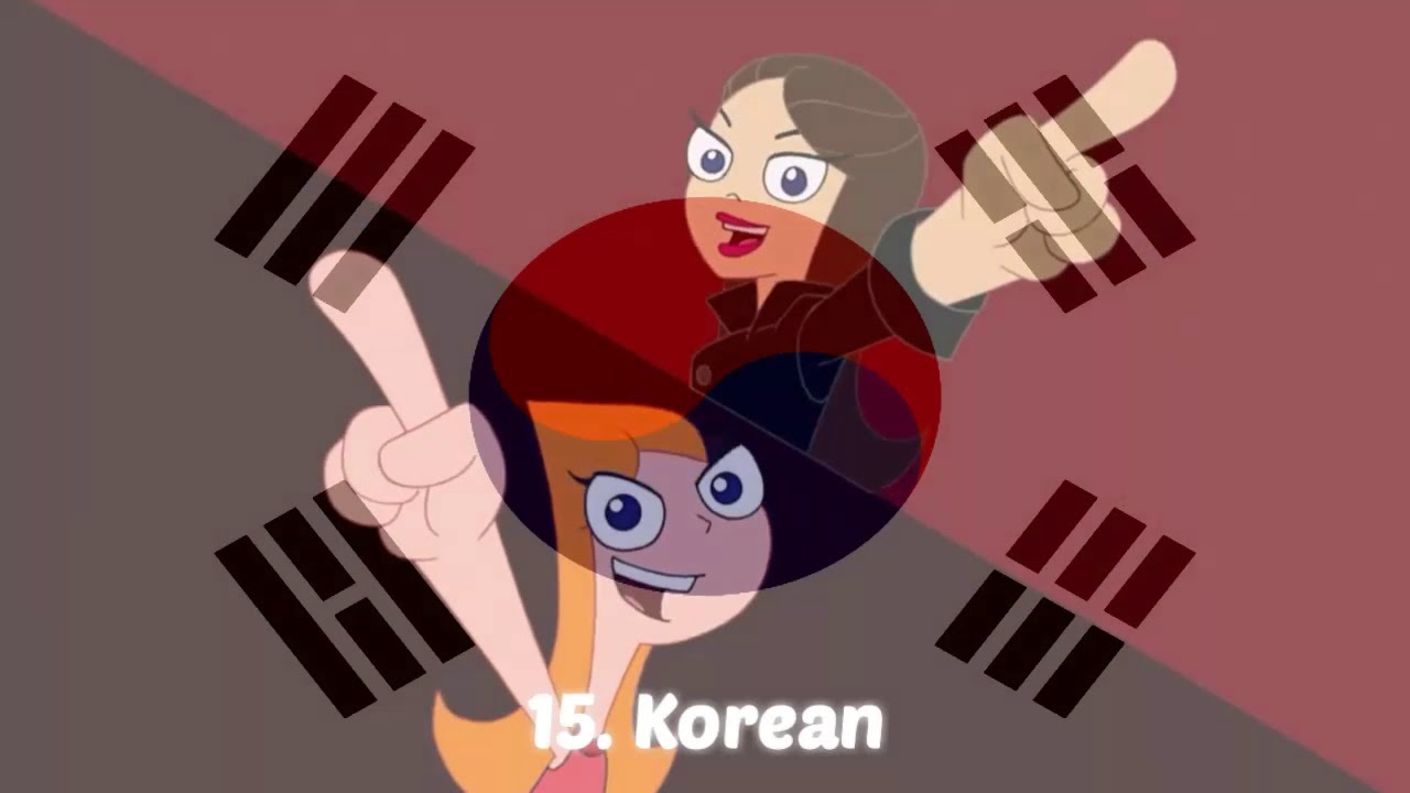 Phineas And Ferb - Busted (One-Line Multilanguage) [Ranking]