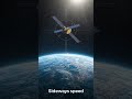 Satellites Are Always Falling