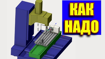 Как выбрать поворотный стол для фрезерного станка с ЧПУ