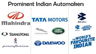 Automotive Industry in India 2021! Market Share, Key Players, Trends \& much more!