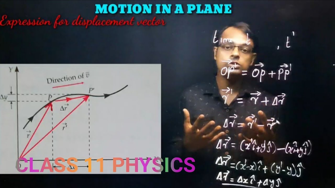 MOTION IN A PLANE PART-7|| POSITION VECTOR || DISPLACEMENT VECTOR ...