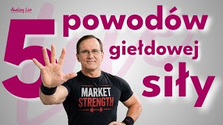 Odporne giełdy. Tesla po wynikach. Europa, Polska i znów nerwy na obligacjach 24.04.2026