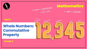 पूर्ण संख्याओं का क्रम विनिमेय गुण| Part 2/3 | Commutative Property of Whole Numbers | Hindi|Class 6