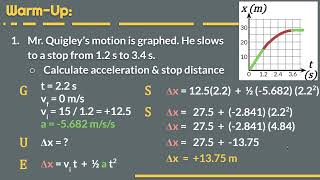 24/09/24 - Free Fall with Initial Velocity Notes