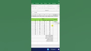 TUTORIAL TRIK GUNAKAN FITUR RUMUS MAX,MIN,AVERAGE,SUM,COUNT DI MS EXCEL