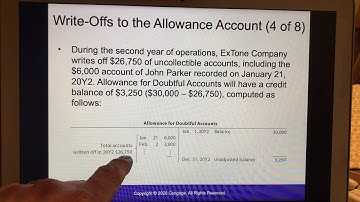 ACC 200 Ch 8 Video Lecture 1