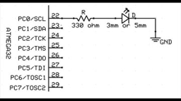CREATING A NEW PROJECT IN ATMEL STUDIO7