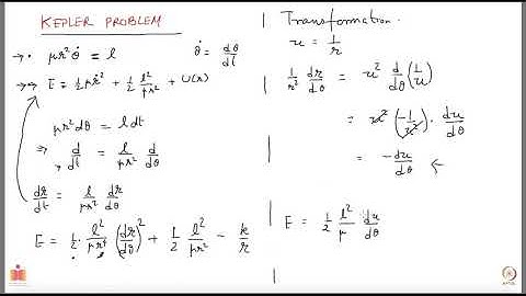 Orbits in Kepler Problem