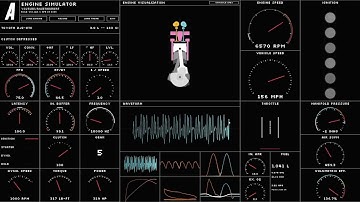 Engine Sim - Toyota 2JZ-GTE (Supra Turbo JZA80)