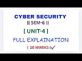 CYBER SECURITY | UNIT-4 EXPLAINATION | SEMESTER-6 | OSMANIA UNIVERSITY | 2026 | ‎⁨@shivanipallela⁩  