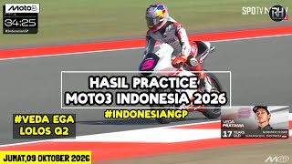 Moto3 Results Today~2026 Indonesian Moto3 Practice Results Today~Veda Ega Pratama Moto3 Results
