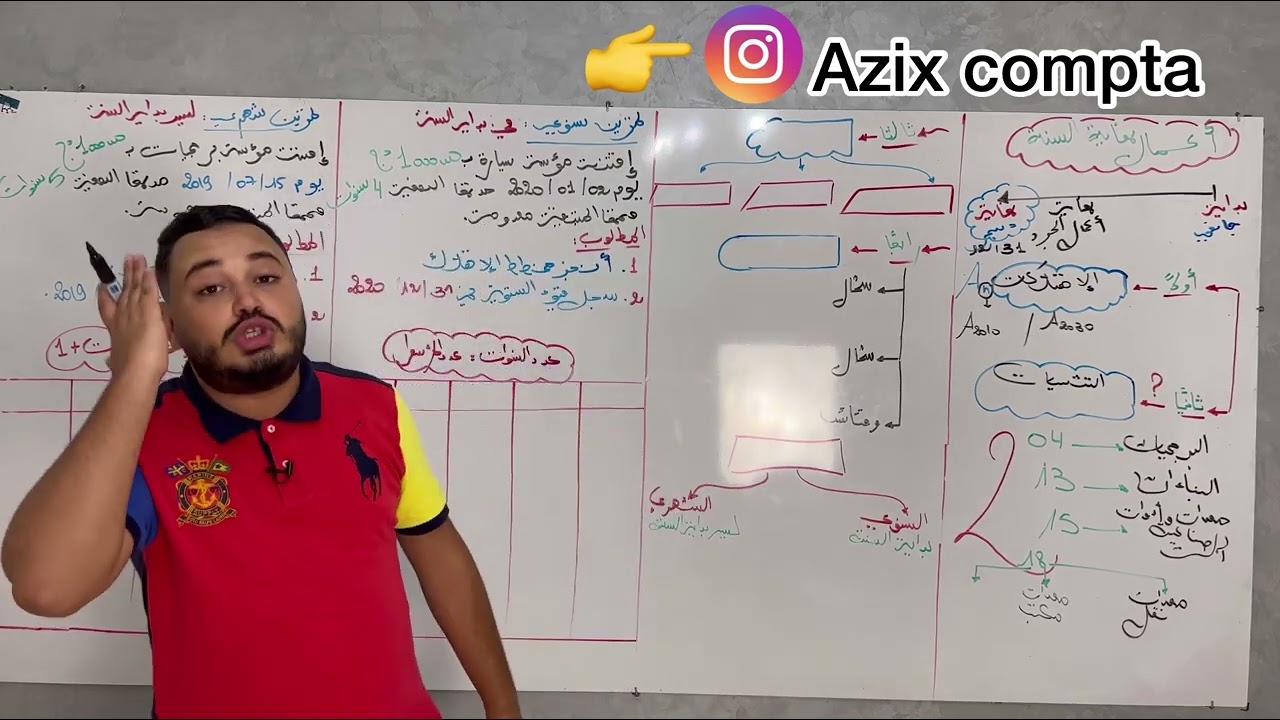 الحصة 1 بكالوريا 2023: الإهتلاك الخطي⚡️