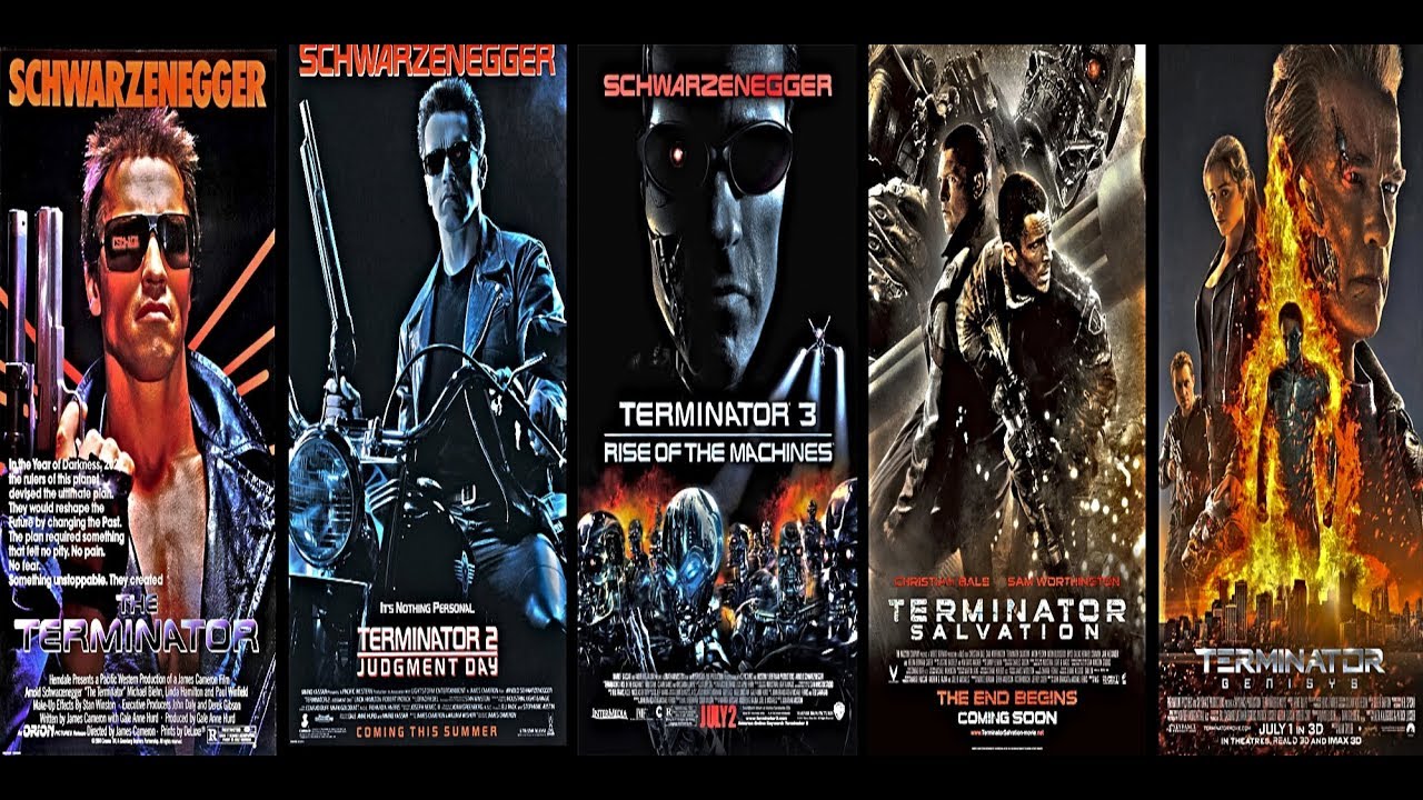 THE TERMINATOR SAGA - EPIC "SONNE" REMIX [INSTRUMENTAL] [RAMMSTEIN]