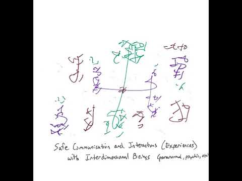 Light Language Blessing: Safe Communication and Experiences with Interdimensional Beings