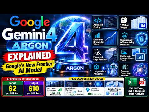 Gemini 4 Argon Explained 🔥 Google’s New Frontier AI Model | Features, Power & Real Examples !!