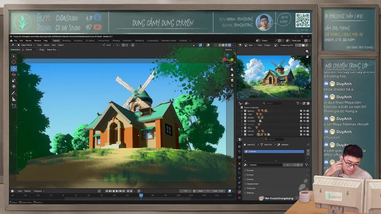 chilling and working