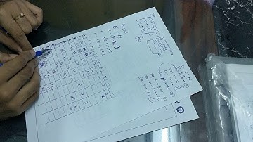 Simple LR parsing-part 2 by Deeba Kannan continuation (string parsing) | compiler design