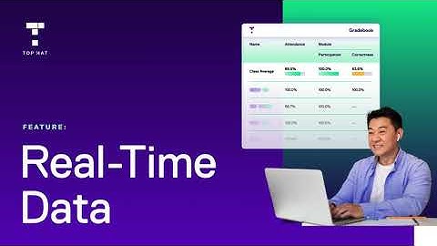 Top Hat Feature: Real-Time Data