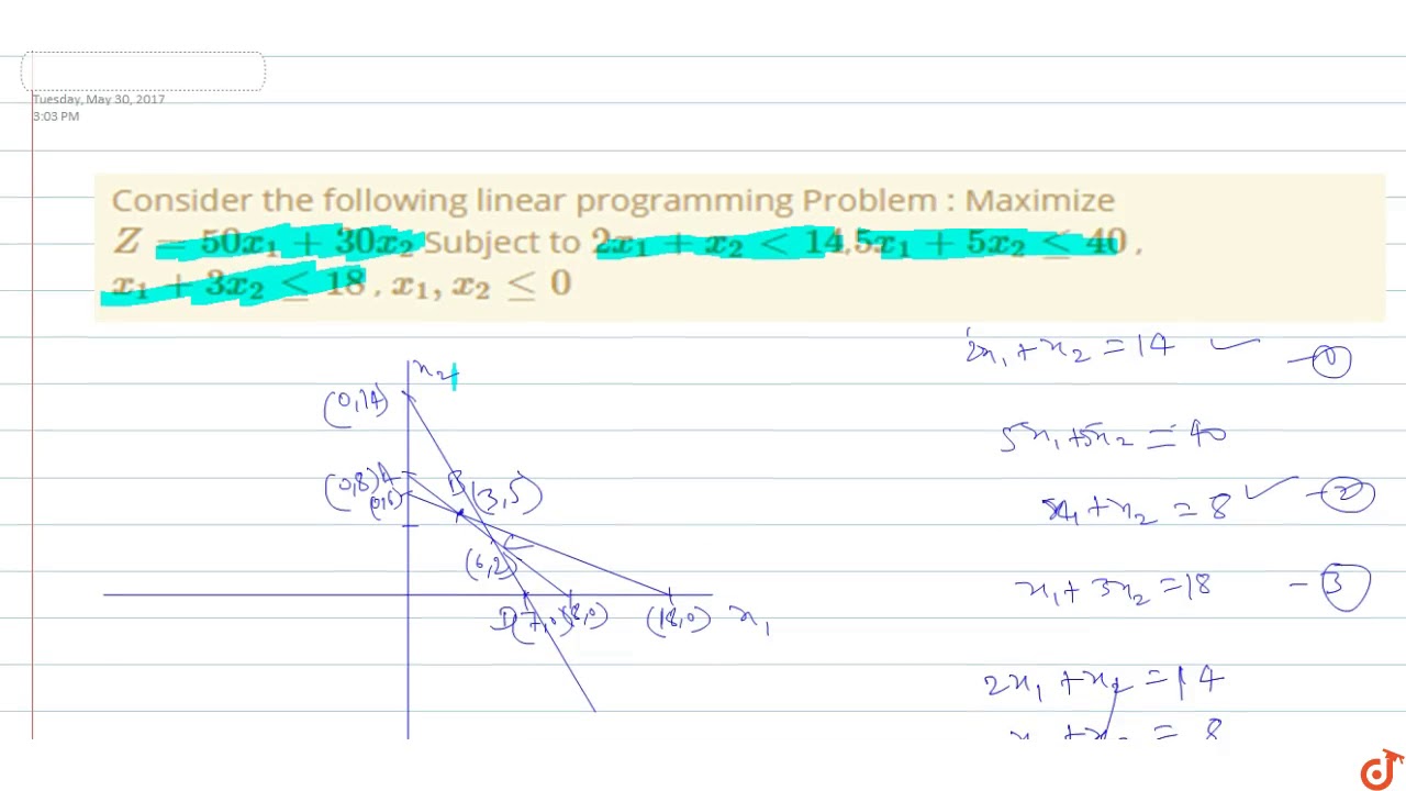 Consider the following linear programming Problem : Maximize `Z
