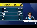Bryce Young Trade? | New York Giants Rumors