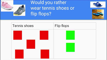 How To Collect Data - Math, Grade 1, Unit 7, Video 4