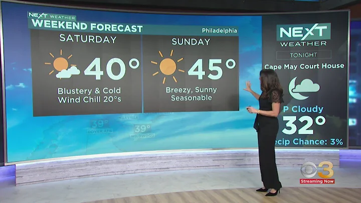 NEXT Weather: Blustery and cold Saturday