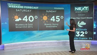 NEXT Weather: Blustery and cold Saturday