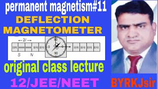 Magnetism&matter|11|Deflection magnetometer|BYRKJsir