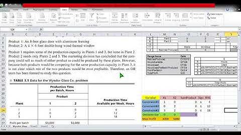 Metode Simpleks dengan Solver Excel kasus Wyndor Glass Co