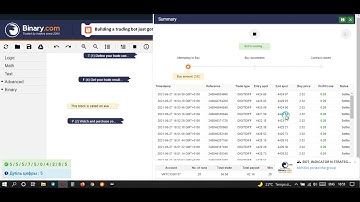 SPUTNIK DIGIT DIFFER BOT bot binary com free no loss win 100%