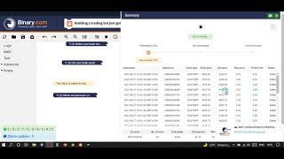 SPUTNIK DIGIT DIFFER BOT bot binary com free no loss win 100%