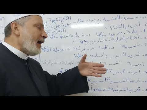 مراجعة ليلة الامتحان مادة المنطق للصف الثاني الثانوي 