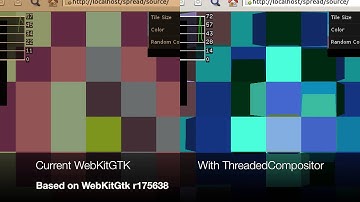 WebKitGTK+: Threaded Compositor
