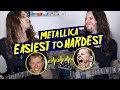 Top 10 metallica riffs from easiest to hardest