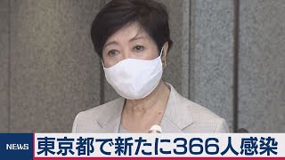 東京都の新規感染者366人　過去最多を更新