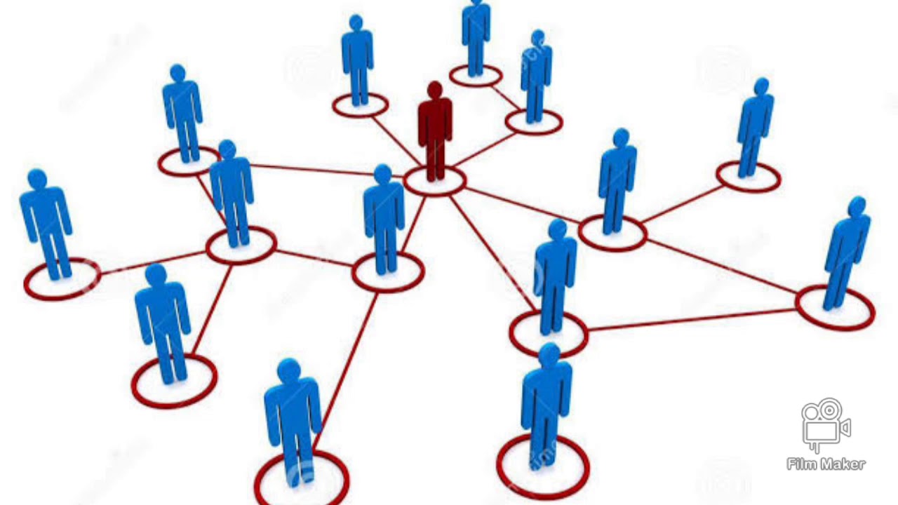 Схема партнера. Партнерская сеть. Сеть человечки. Иерархия социальных сетей. Структура человечки.