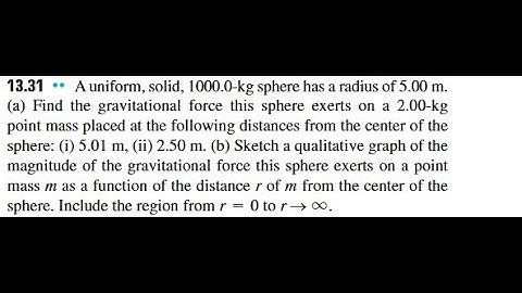 A uniform, solid, -kg sphere has a radius of 5.00 (a) Find the gravitational force this sphere exert